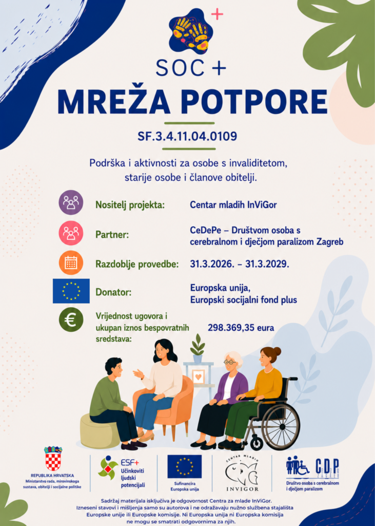 soc mreza podrske projekti